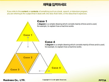 전구와 비즈니스맨 PPT 템플릿 상세페이지 미리보기