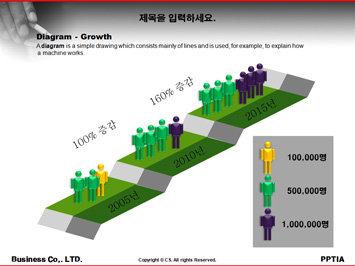 금연클리닉의 현황과 전망 PPT 템플릿 상세페이지 미리보기