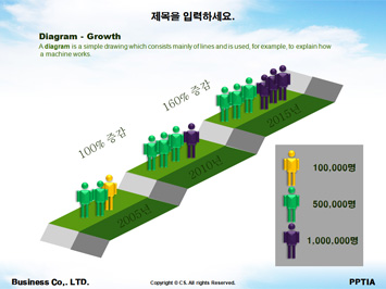 만성피로 PPT 템플릿 상세페이지 미리보기