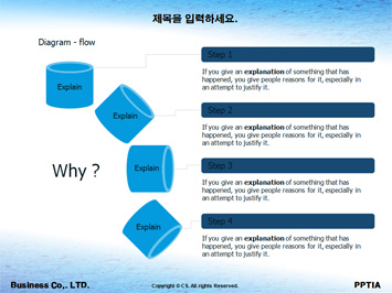 수상레저 안전수칙 PPT 템플릿 상세페이지 미리보기