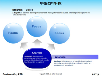 돼지와 새끼들이 밥먹는 모습 PPT 템플릿 상세페이지 미리보기