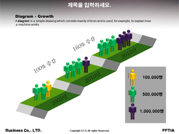 사진작가교육 PPT 템플릿 상세페이지 미리보기
