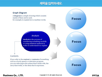 가족과 예수님 PPT 템플릿 상세페이지 미리보기